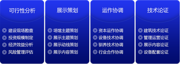 海洋馆(水族馆)【策划阶段】的主要内容